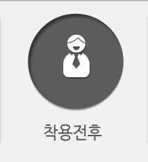 착용전후